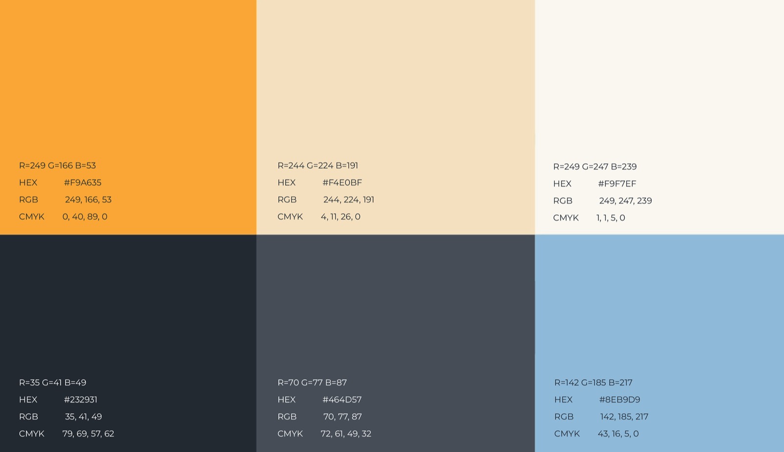 Milestone brand identity design