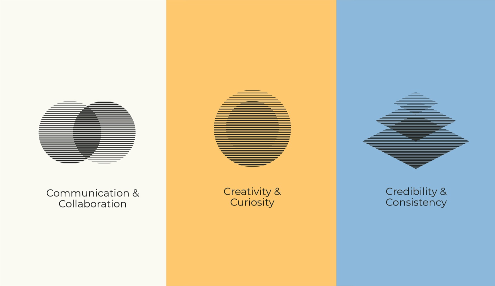 Milestone brand identity design